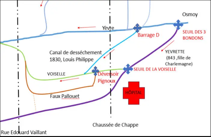 Le Moulin de la Voiselle Voiselle moulin de la Voiselle